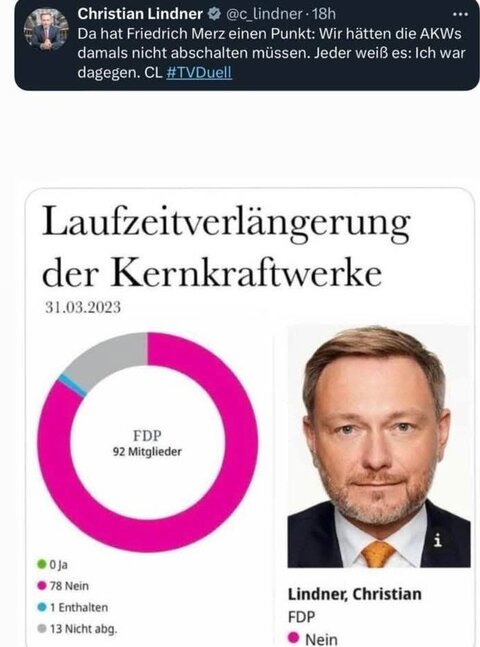 Lindner und die Kernkraftwerke